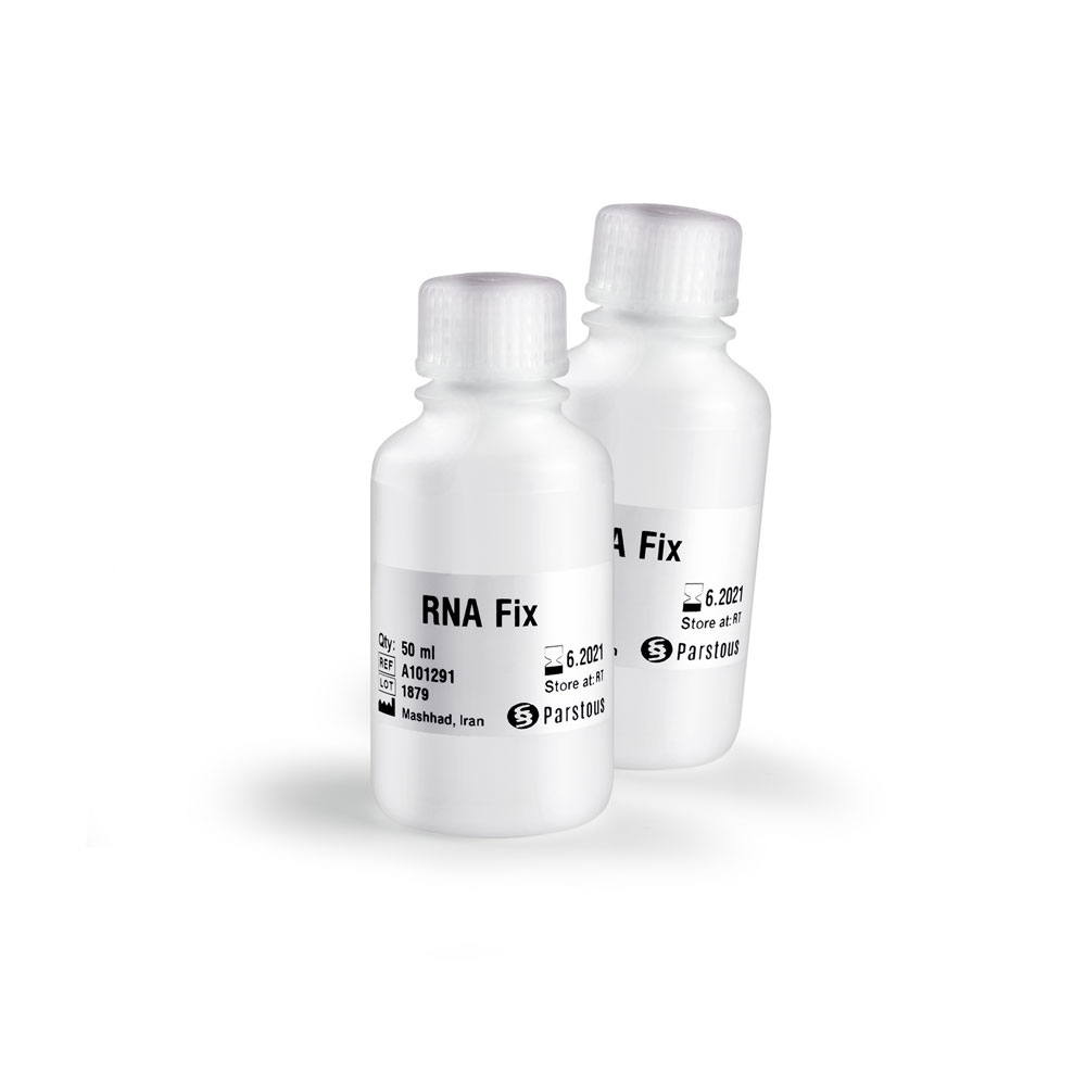 RNAFix Solution
