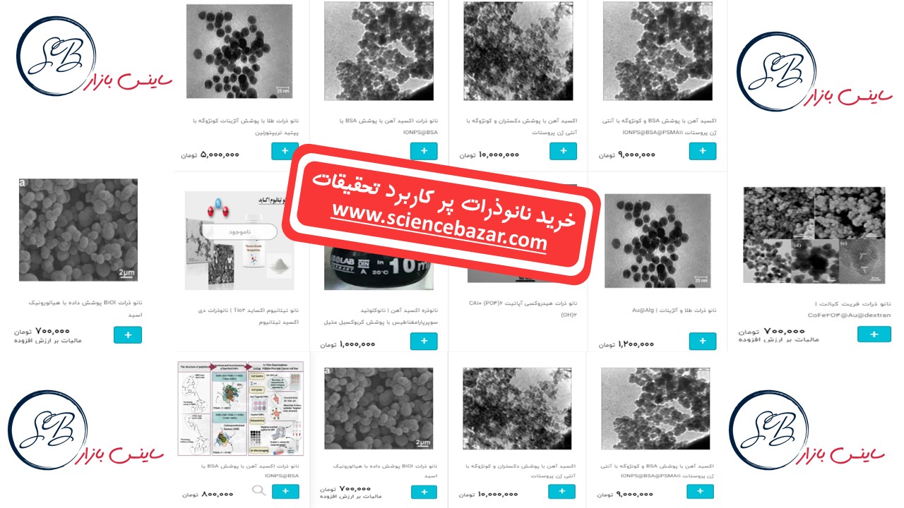 Buy nanoparticles