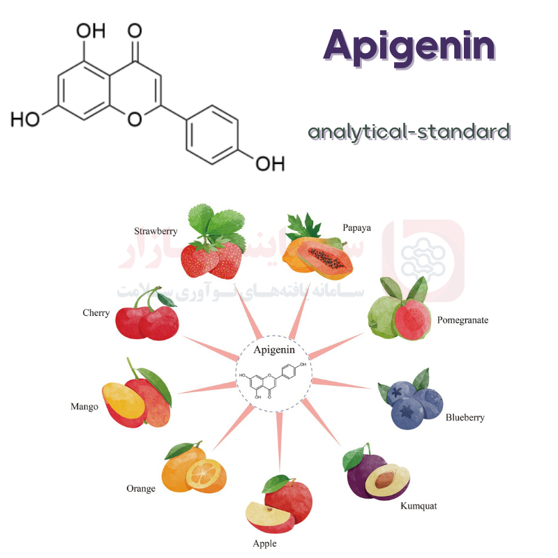 Apigenin