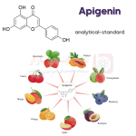Apigenin