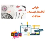 طراحی-عکس-مقالات